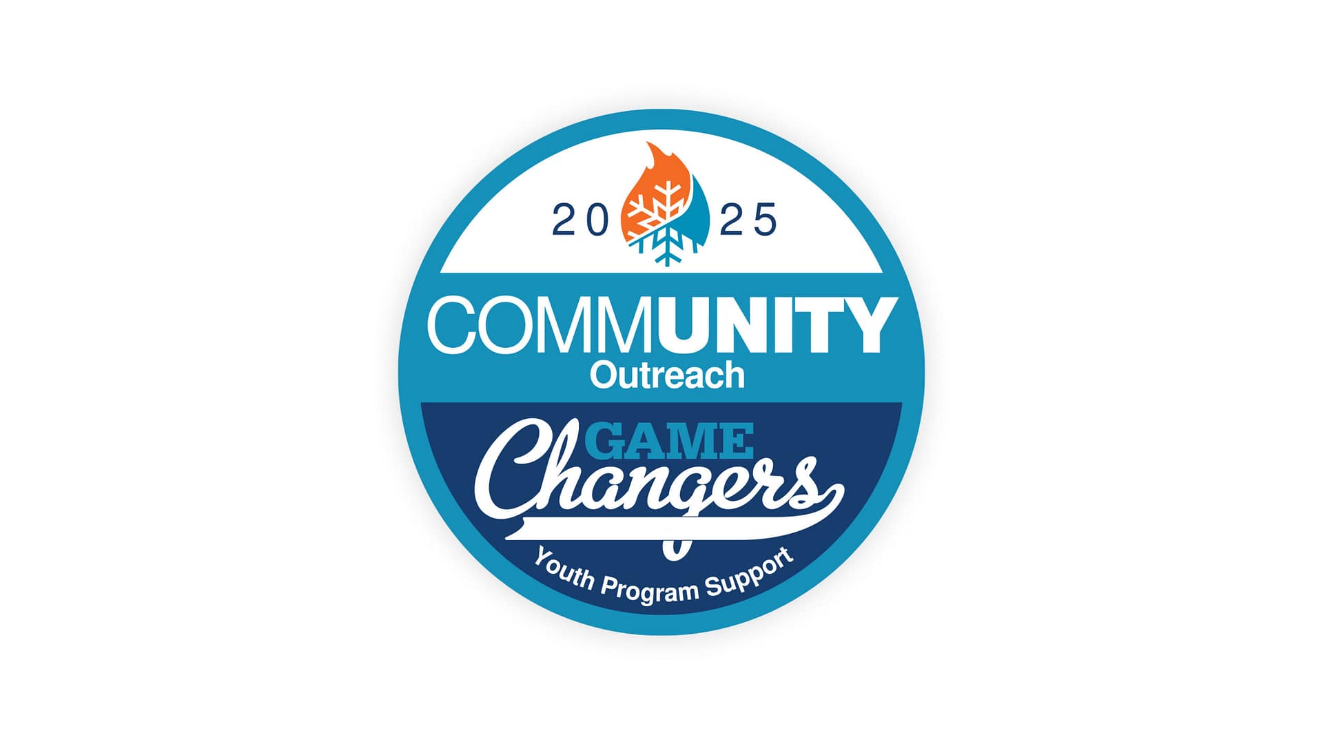 Game Changers in ‘25 Built Teamwork, Confidence & Community